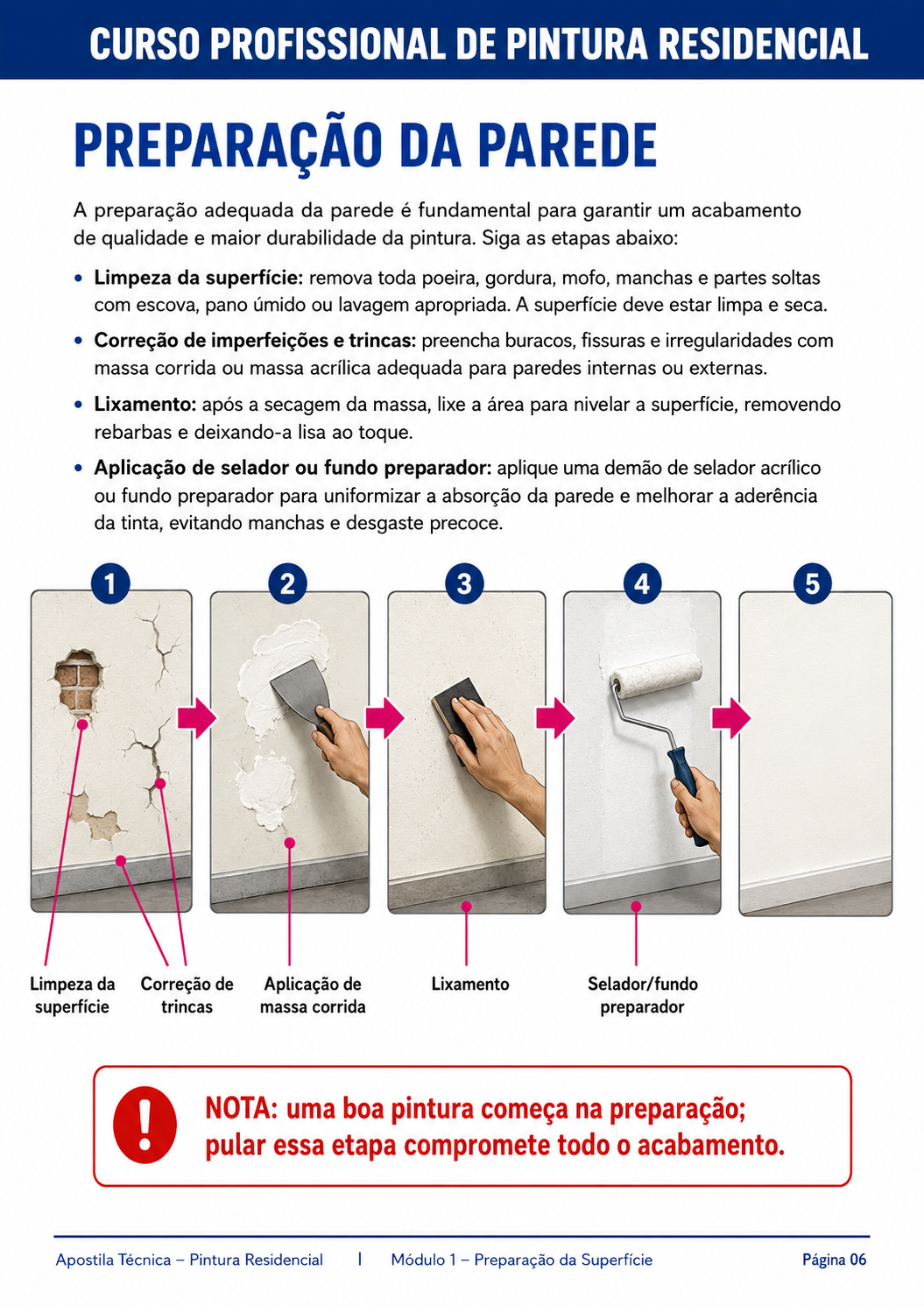 Apostila 1