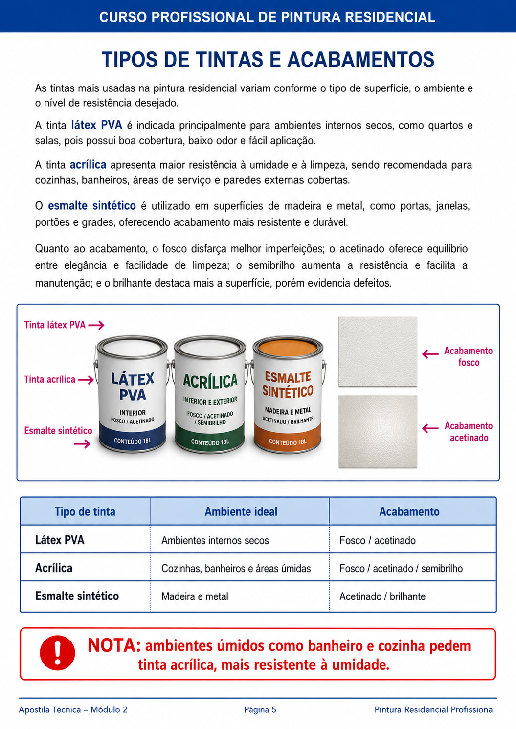Apostila 2